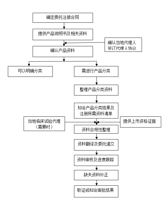 1572683713(1) 1572683713(1)