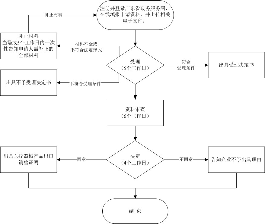 rprprprprprprrp rprprprprprprrp