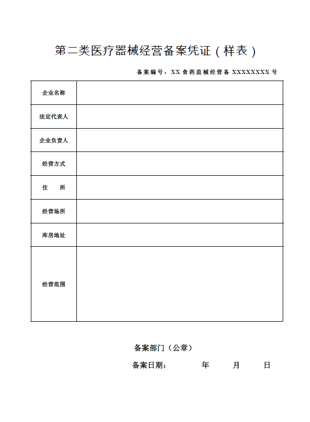 结果样本 结果样本