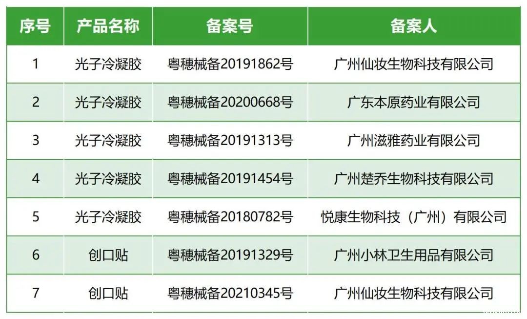 微信图片_20240229160039 微信图片_20240229160039