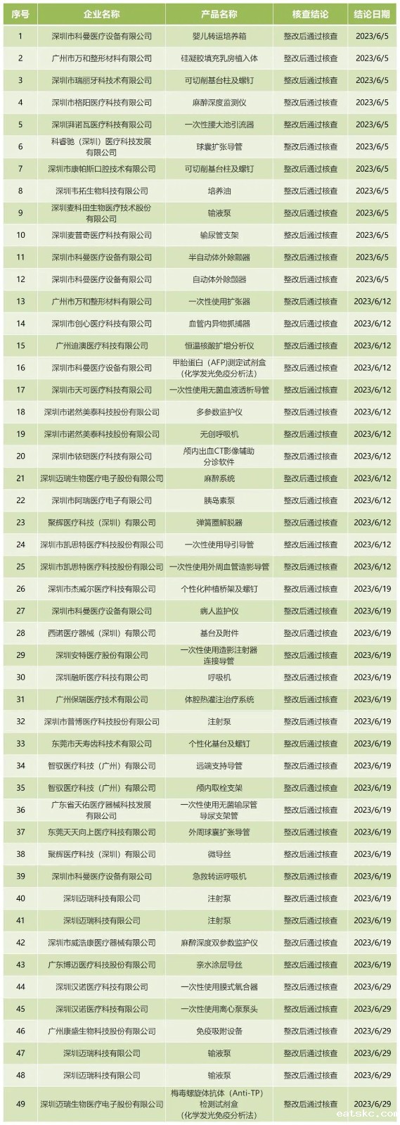 微信图片_20240229144608 微信图片_20240229144608