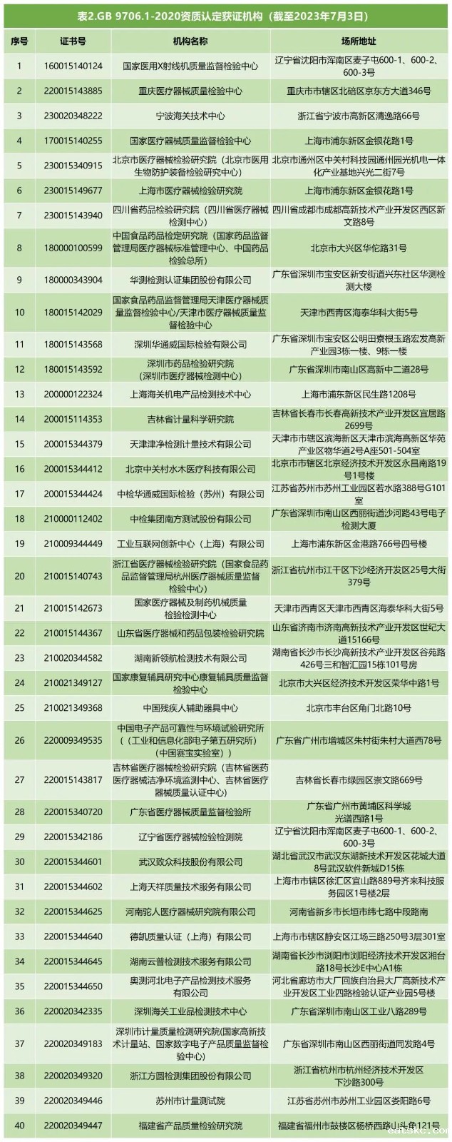 微信图片_20240228151707 微信图片_20240228151707