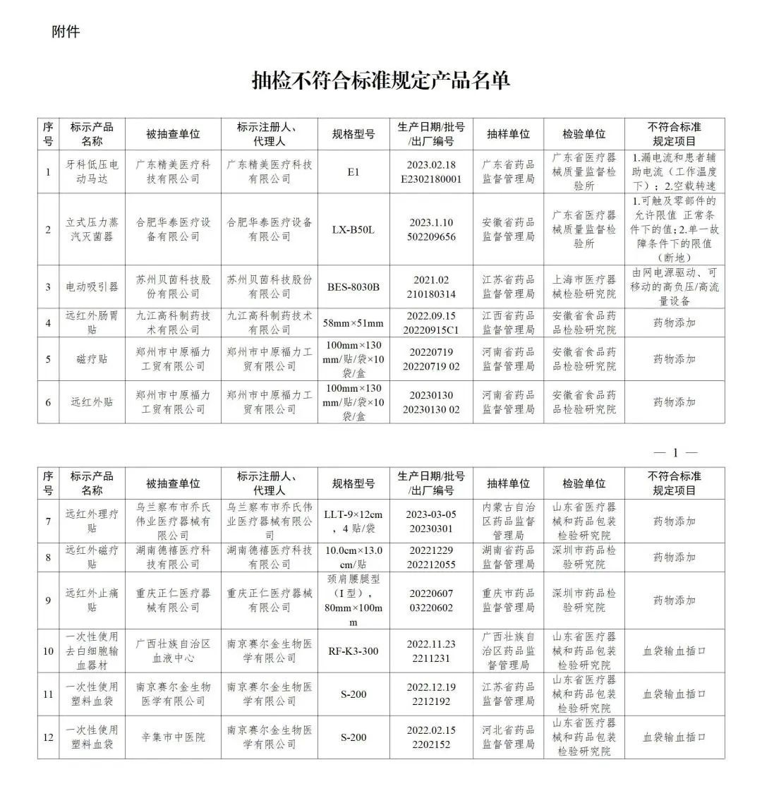 微信图片_20240229150052 微信图片_20240229150052