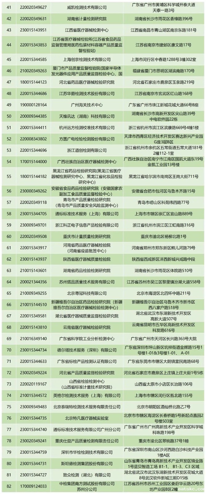 微信图片_20240228151709 微信图片_20240228151709