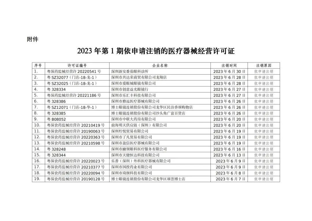 微信图片_20240301165010 微信图片_20240301165010