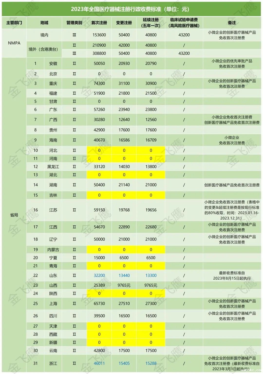 微信图片_20240301111105 微信图片_20240301111105