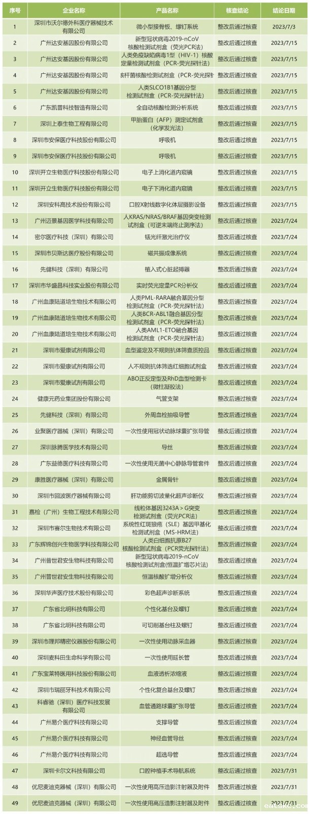 微信图片_20240301142556 微信图片_20240301142556