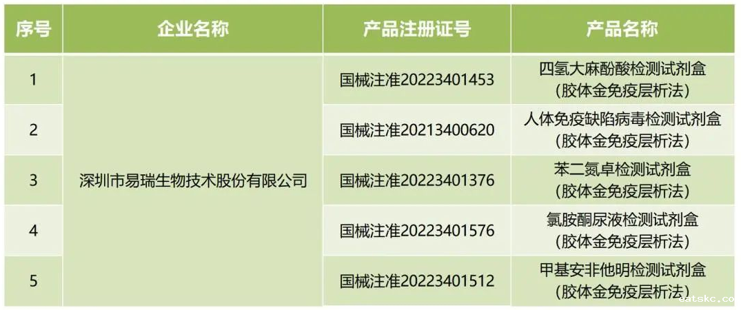 1709261240570 1709261240570