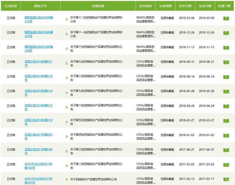 医疗器械注册电子申报后，又一事项可网上申请！