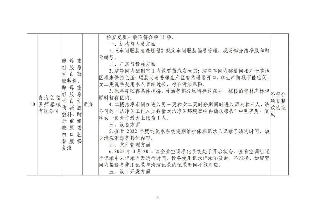微信图片_20240228143619